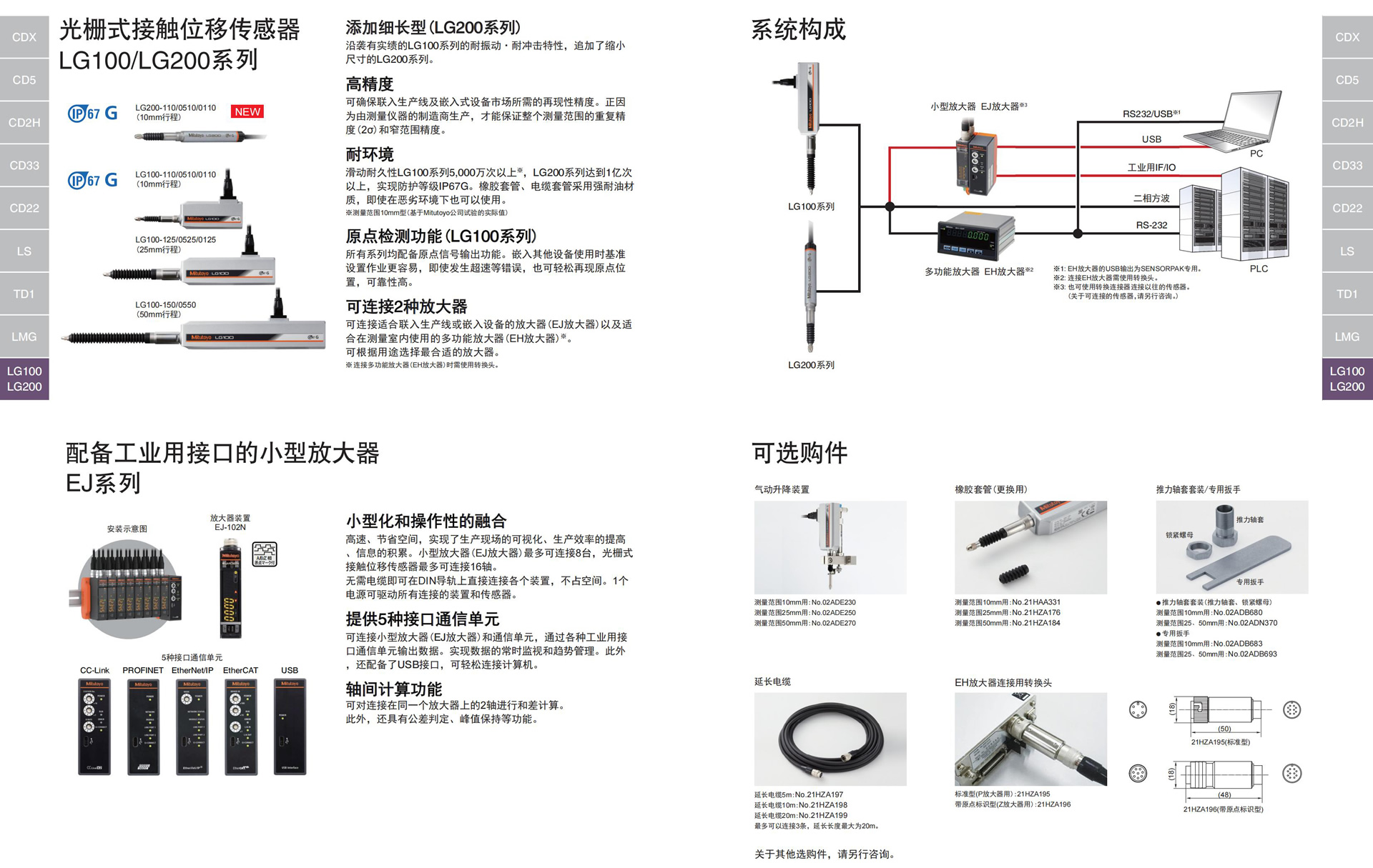 LG100系列和LG200系列目录-中文版_01.jpg