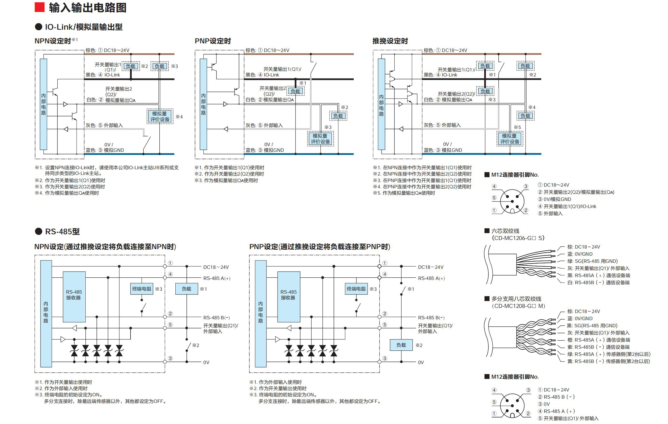CD2H系列目录-中文版 (1)_08.jpg