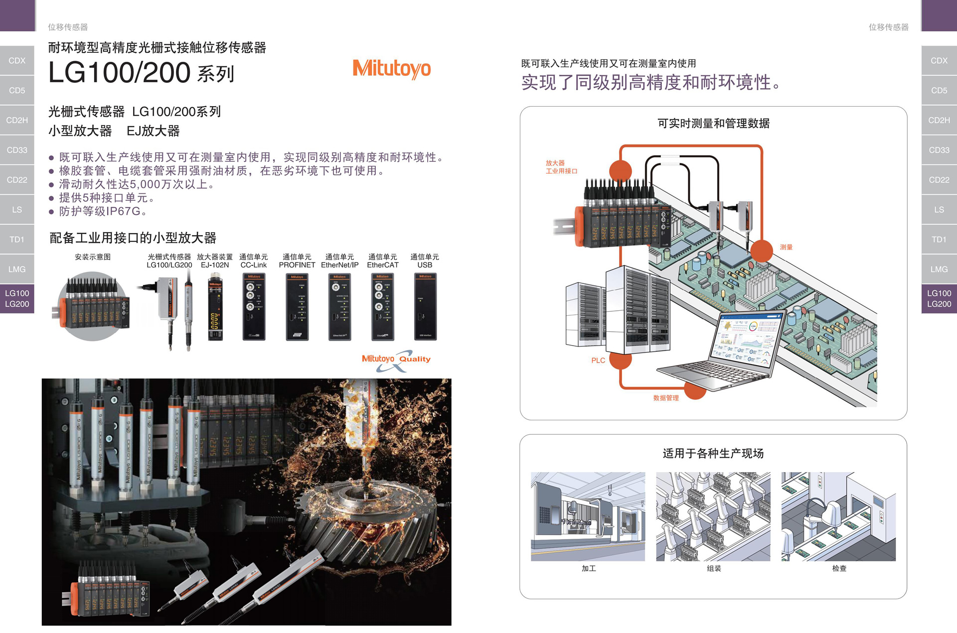 LG100系列和LG200系列目录-中文版_00.jpg