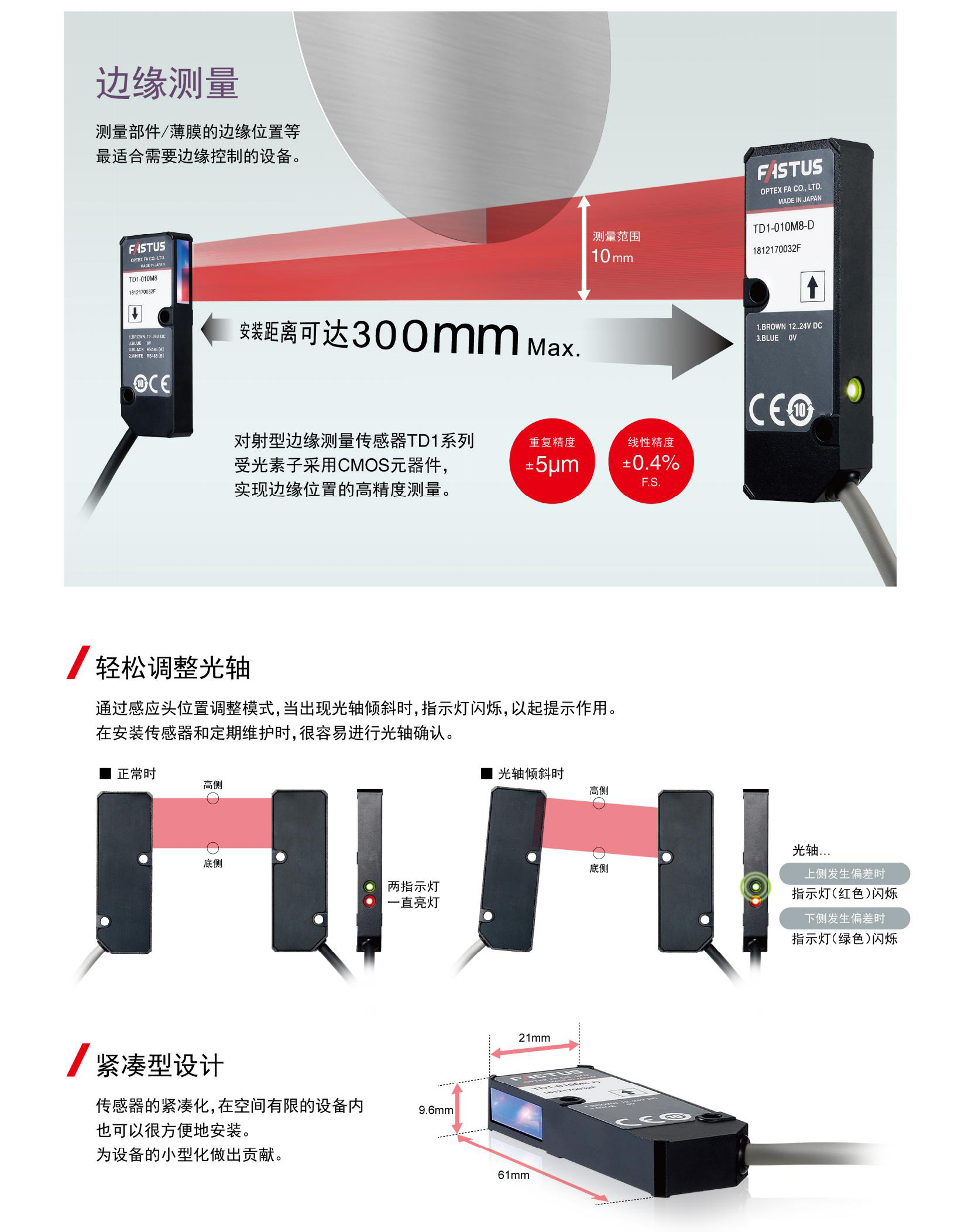 TD1系列目录-中文版_01.jpg