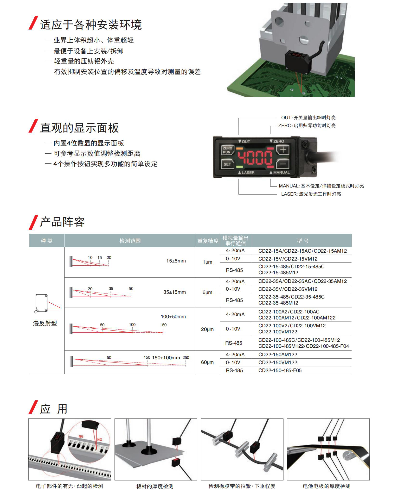 CD22系列目录-中文版_02.jpg