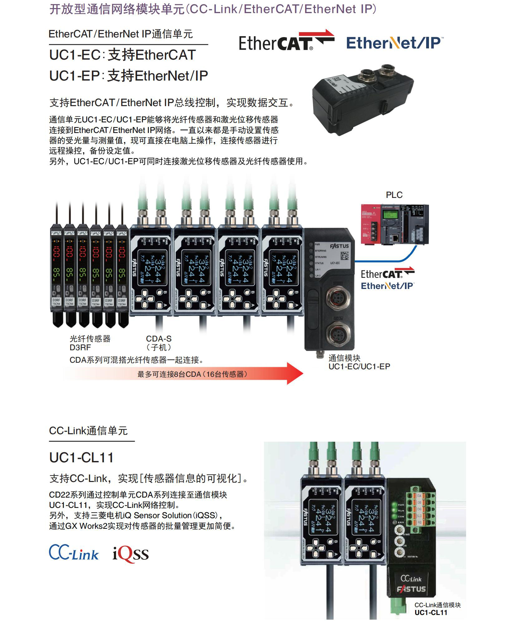 CD22系列目录-中文版_05.jpg