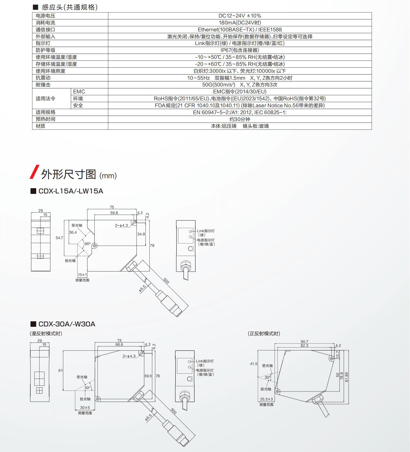 CDX系列目录-中文版_10.jpg