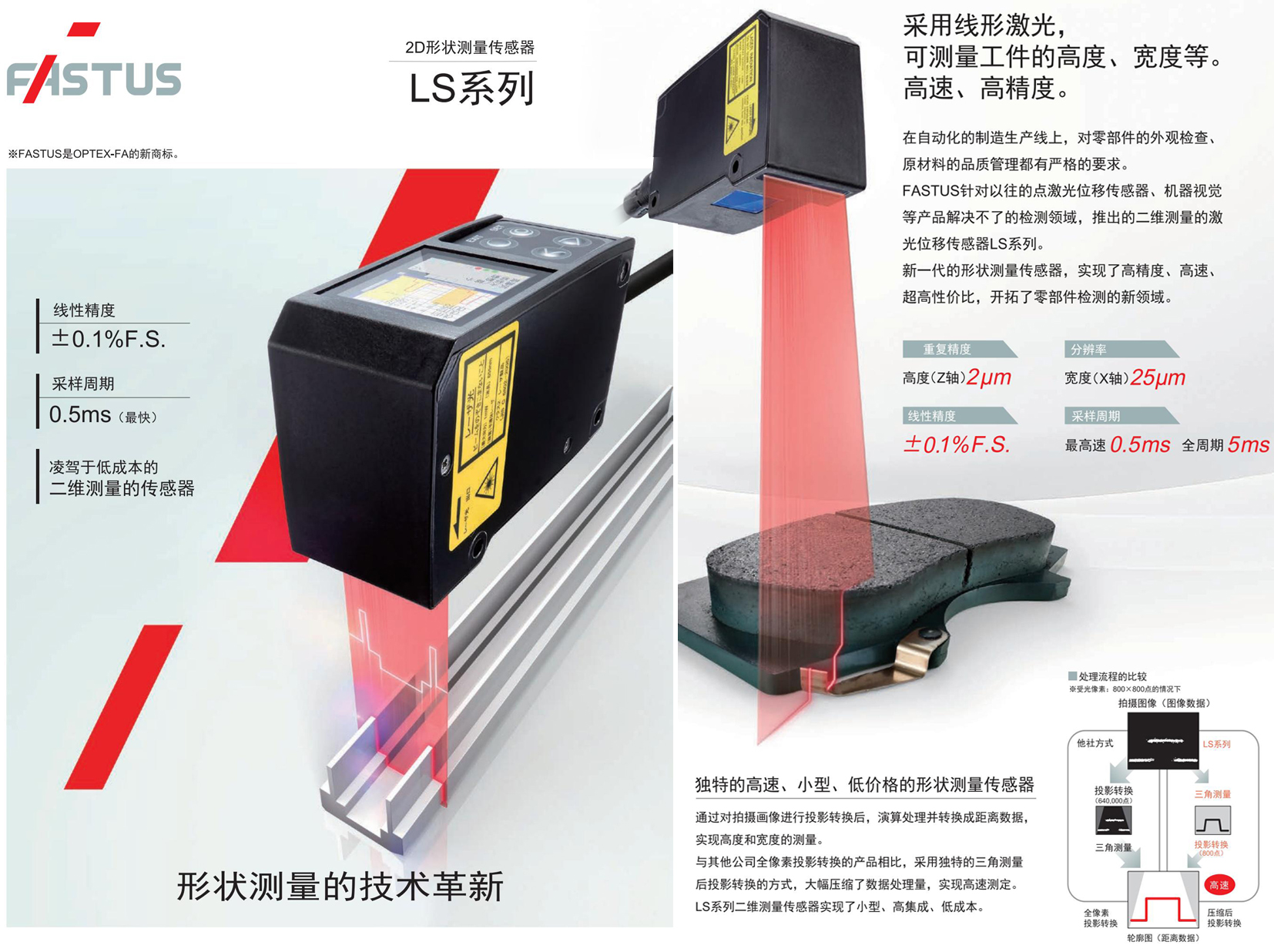 LS系列目录-中文版_00.jpg