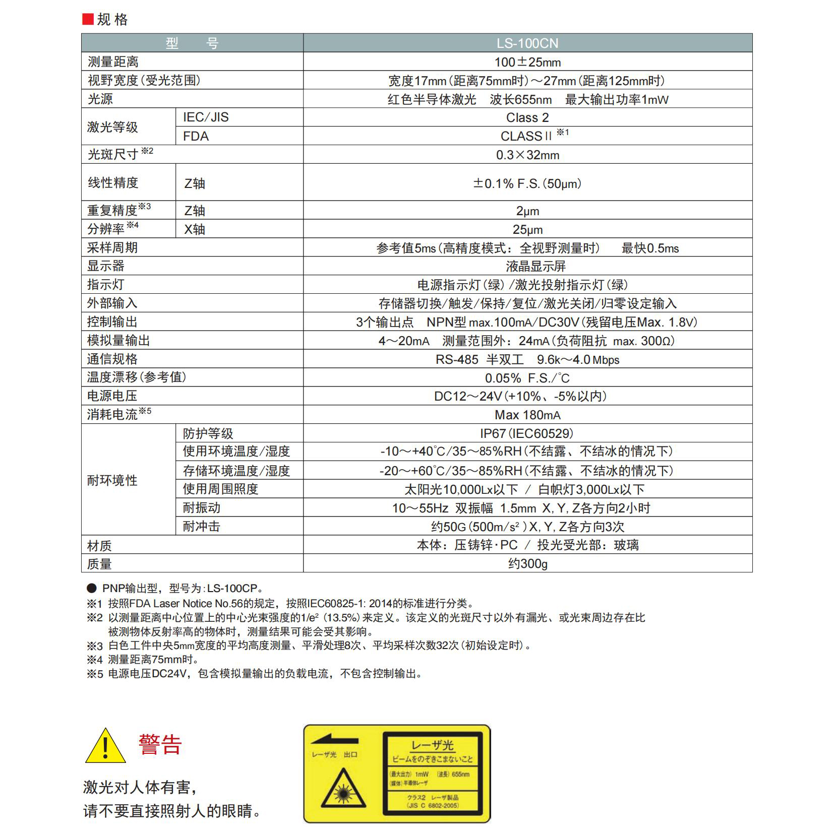 LS系列目录-中文版_07.jpg